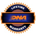 DNA sportlégszűrő Honda CBR 954 RR 02'-03'